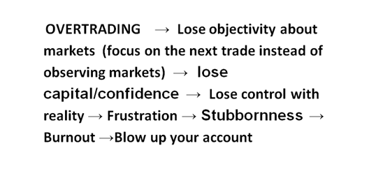 zeroleverage tweet picture