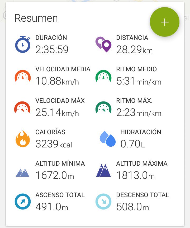 LuisSerrano_'s tweet image. Si @RunEco !! Hoy recibí a 2016 con 28k en 2'35" y 2°C @RunExperienceMX @CorrerMeHa @YoElegiCorrer @palabraderunner