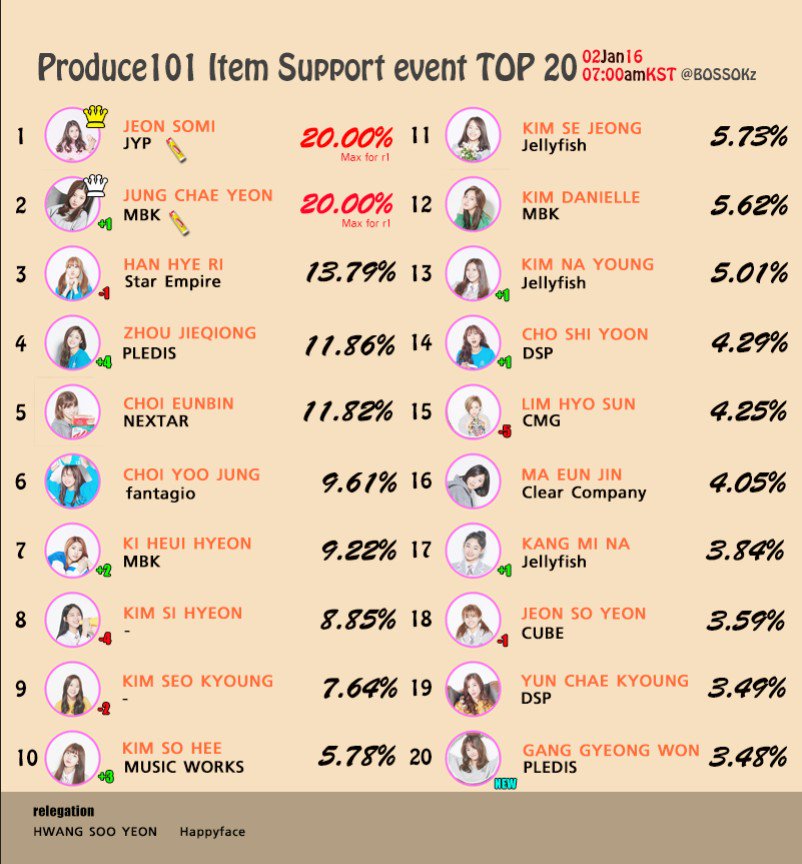 CXqwSKLUMAAZAW2.jpg:medium