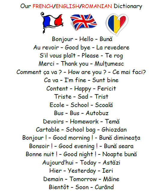 Your english french. French Words in English. France Word. French loanwords in English. French loan Words in English.