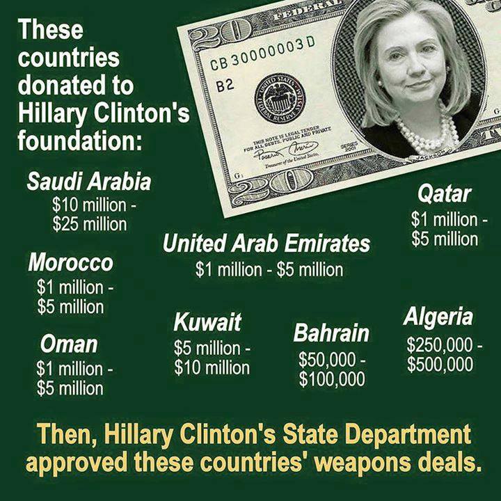 thebighoot's tweet photo. Who bought The Clintons  https://t.co/YUMvEU6LeO #Hillary #UniteBlue #Liberal #Democrat #p2 https://t.co/u7hjTX1CoD