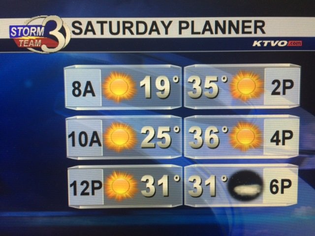 Expect plenty of sunshine on Saturday. We're getting back above normal with highs topping out at 36 degrees.