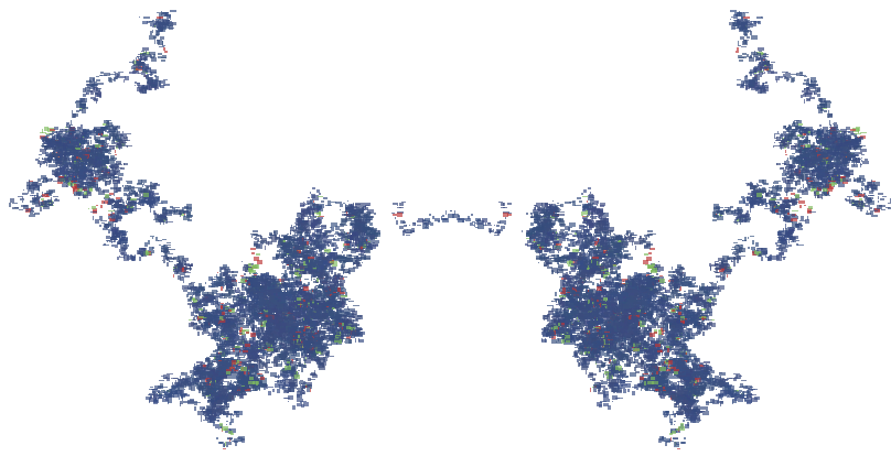 Rorschach Game tweet media