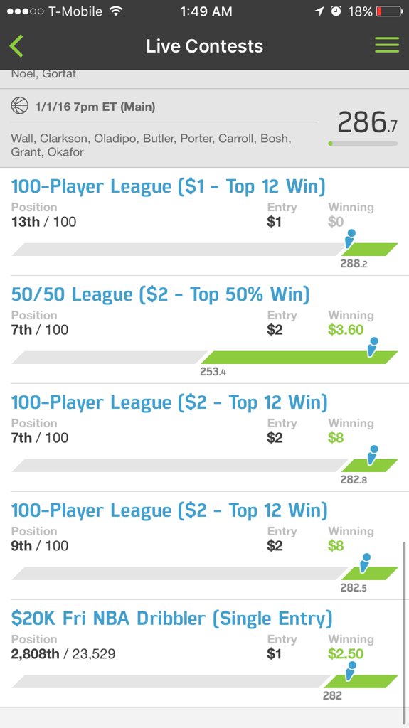 DFScashking's tweet photo. Tonight's lineup results https://t.co/FgCAyarrb1