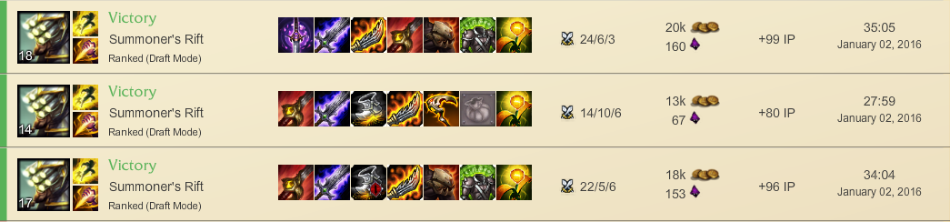 Quaderific's tweet photo. @Quaderific #balancedchamp #leagueoflegends feels good to have redemption for losing so many :D https://t.co/CKqoK2zE3D