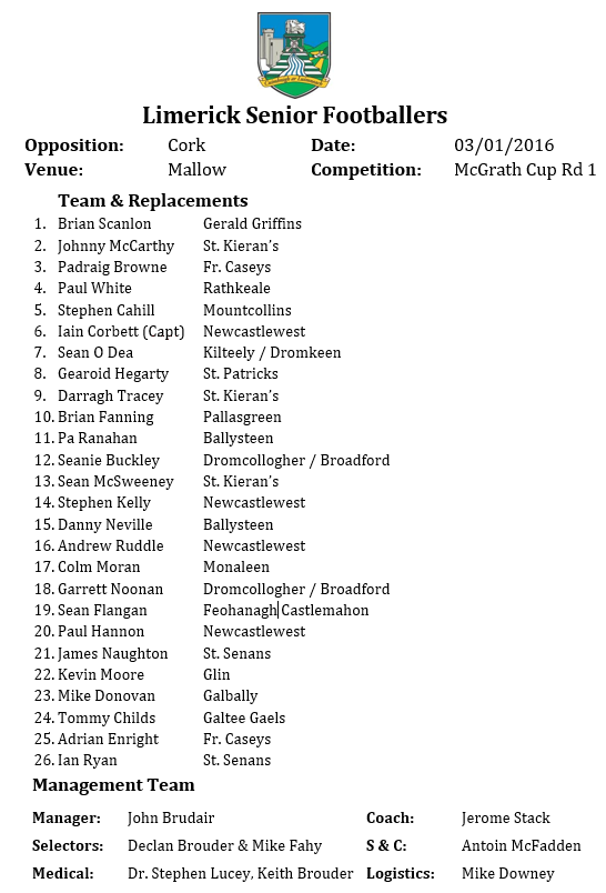 Galtee_GaelsGAA's tweet photo. "@LmkFootballers: Limerick team for tomorrow Great to see Galtee Gaels name again in a Limerick Football programme https://t.co/AVeGMesu4e