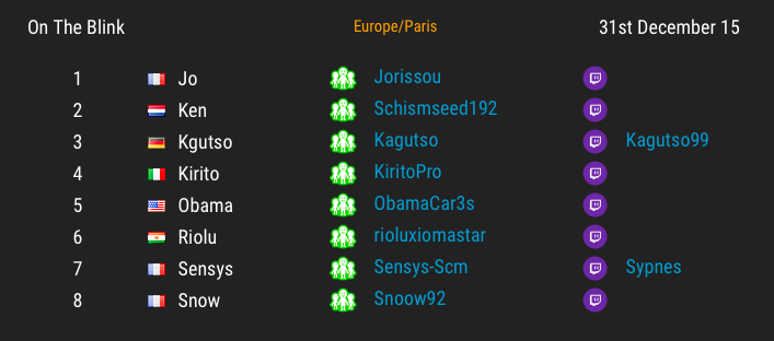 OTB_Team's tweet photo. Here is our final roster for the #Inkstorm3 tonight with @Rioluxiomastar :D https://t.co/vFUyzz4syQ