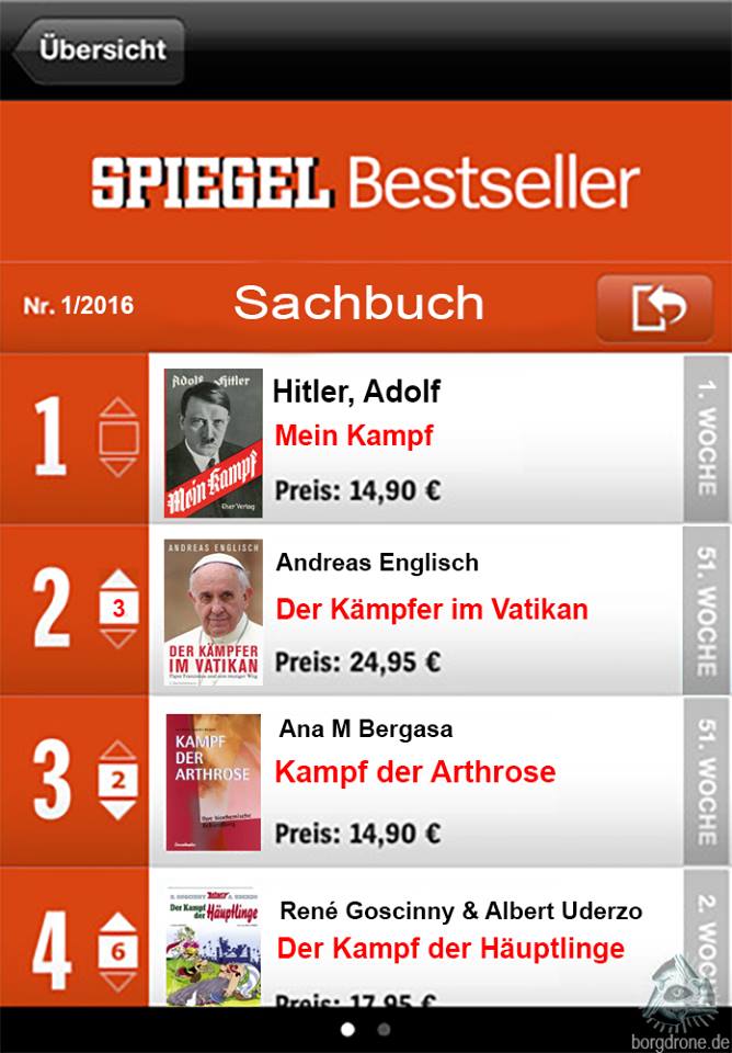 2016: Das Jahr wo jeder gegen jeden kämpft?