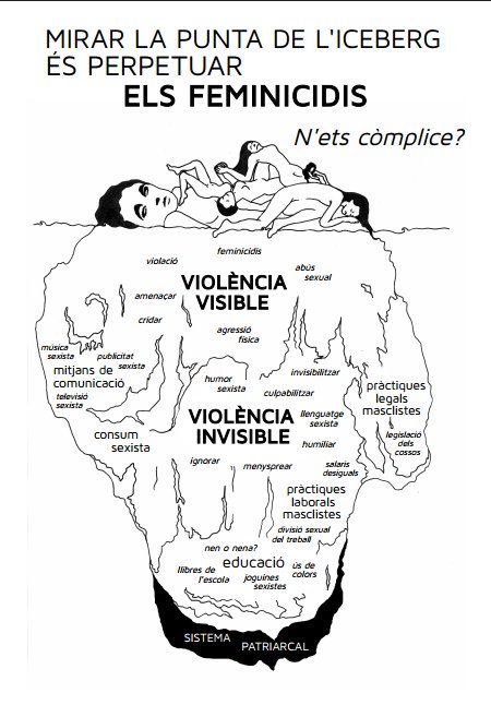 femis_de_gracia's tweet photo. Nosaltres ho tenim clar #2016NiUnaMenos https://t.co/t1Nm2BiqPo