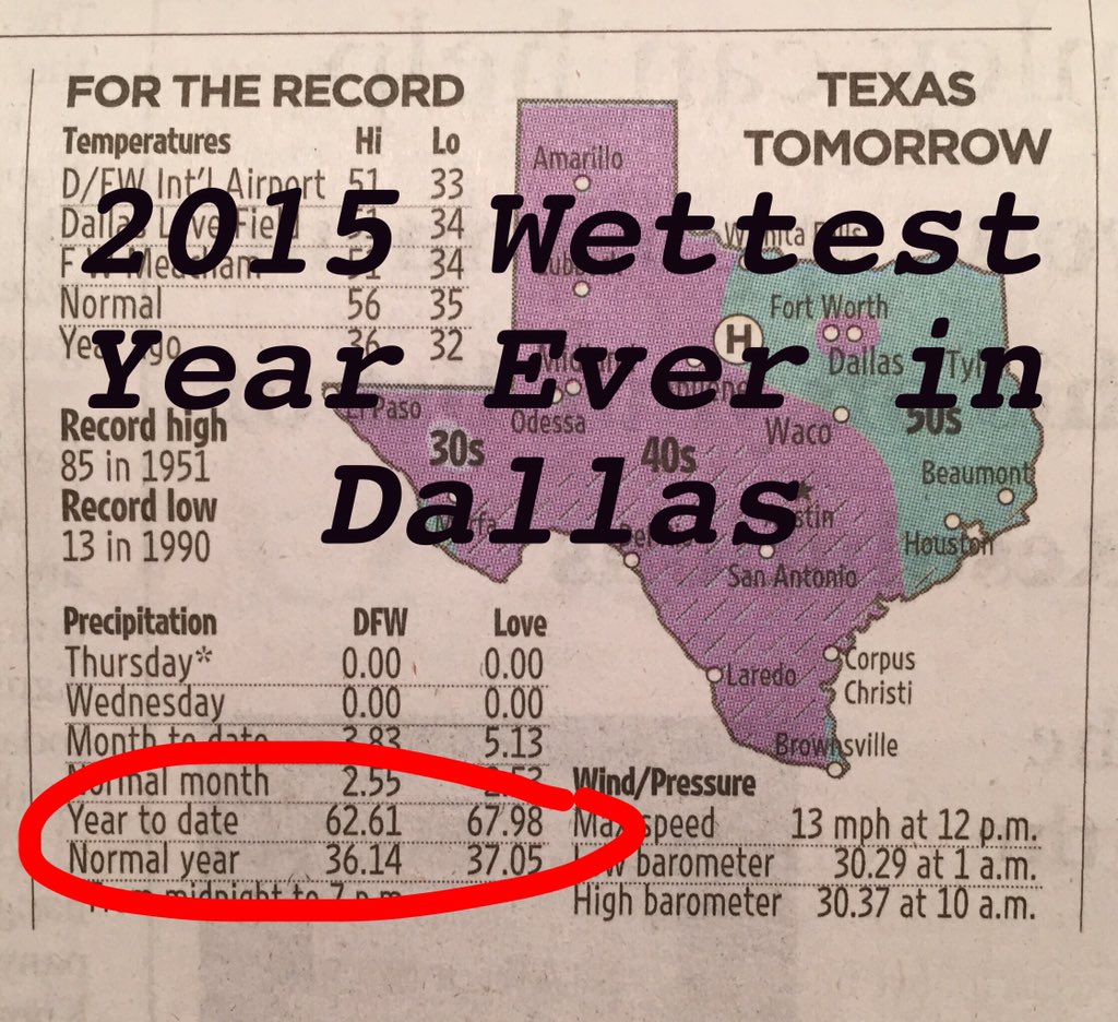 SonCav's tweet photo. Follow us @soncav #wfaaweather #Dallas #drought #HappyNewYear https://t.co/sZW74VwbBd - https://t.co/vQom0jeRR7