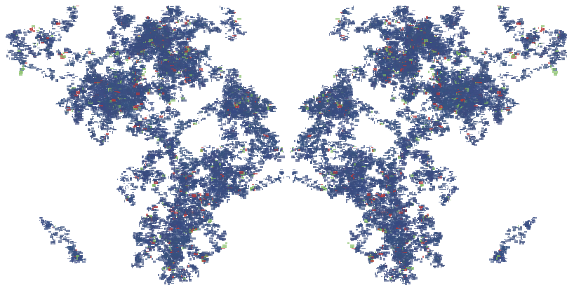 Rorschach Game tweet media