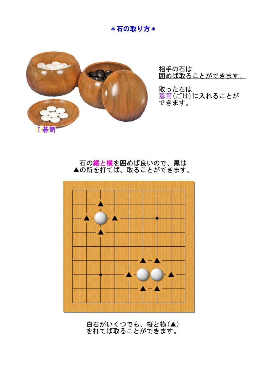 囲碁のルール Togetter [トゥギャッター]