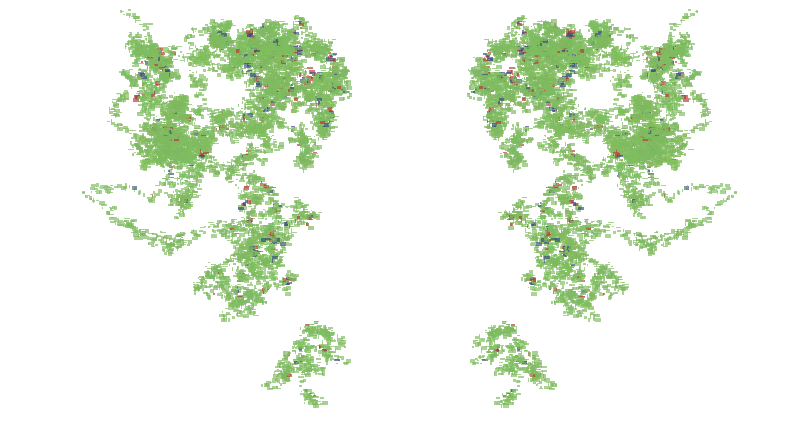 Rorschach Game tweet media