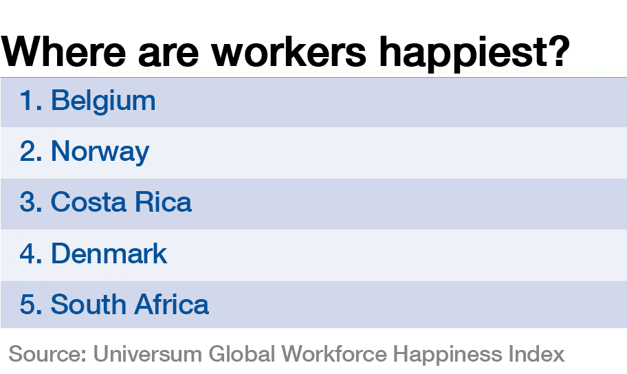 wef's tweet image. Best of 2015: Where are workers happiest? wef.ch/1RGEk8z #work