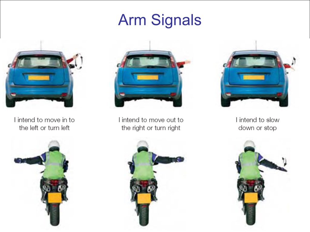 Devon Cornwall Police Driver Training Unit No Twitter Highwaycodegb Arm Signals Are Underused They Can Act As Confirmation Of Your Intentions To Other Users Police T Co V4iepbtitj