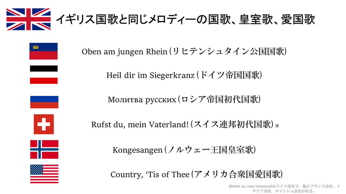 リヒテンシュタイン 国歌 リヒテンシュタイン 国歌 Saesipapicthk3