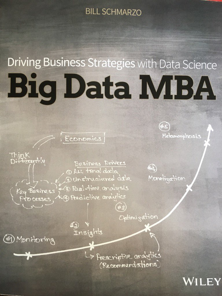 seethedata's tweet photo. @schmarzo 's new book, hot off the presses! #BigDataMBA #NewYearsReading https://t.co/YjytU8I9Ap https://t.co/rHrkWwxQXb