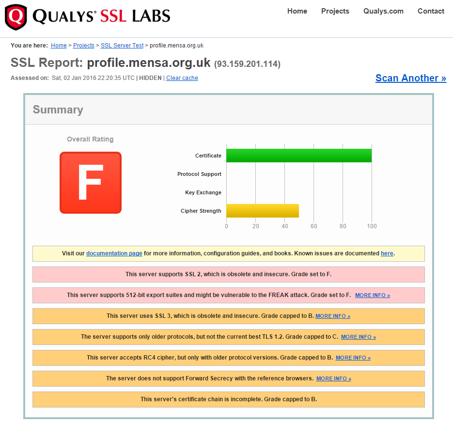Paul_Reviews's tweet photo. #SSLv2, #SSLv3, #Poodle, #ExportCiphers, #RC4, an incomplete #TLS certificate chain and #IIS6 @BritishMensa ?!
Wow. https://t.co/QfgETFAKZ6