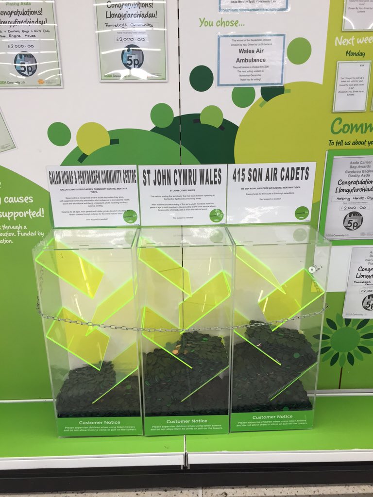 Community Champion tweet media