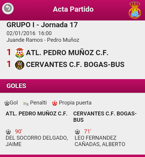 Jugado hoy.
<a href="/Atc_PM/">Atc. Pedro Muñoz</a> -1(Jaime)
Cervantes-1(<a href="/9albertoleo/">Alberto Leo Bacon</a> )