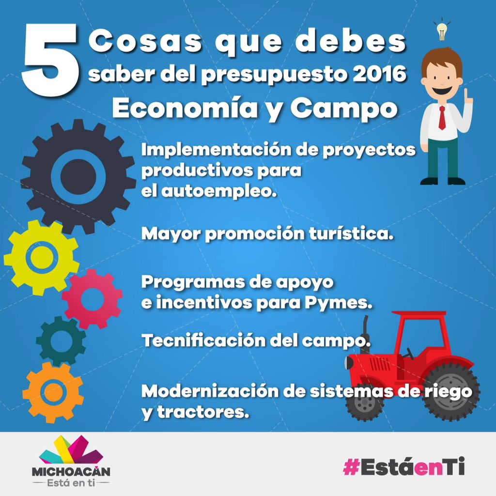 GobMichoacan's tweet photo. Con el Presupuesto 2016 vamos a impulsar el desarrollo económico de las familias michoacanas. #EstáenTi https://t.co/bKcgnWy0e8