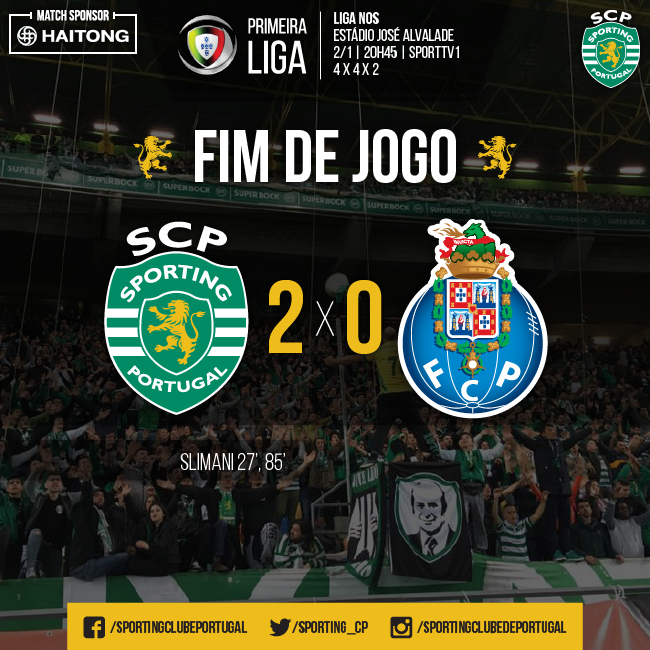 SportingCP's tweet photo. Com uma grande exibição e 49.362 na bancada, voltámos à liderança do campeonato! #DiaDeSporting #OMundoSabeQue https://t.co/prXGU3CHBv