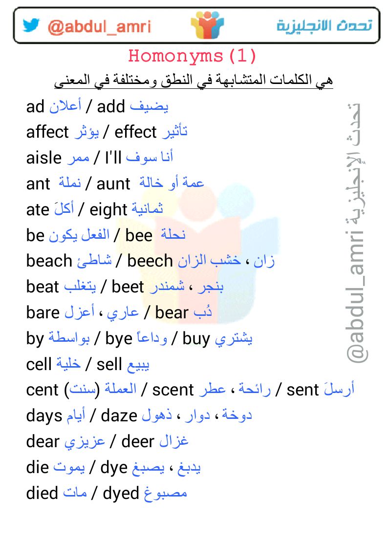 تحدث الإنجليزية On Twitter كلمة Aunt Ant تعتبر متشابهة Https T Co Agkqase2kp رغم أن بينهم أختلاف بسيط في النطق خاصة الإنجليزية البريطانية Https T Co Ciihqpnelm