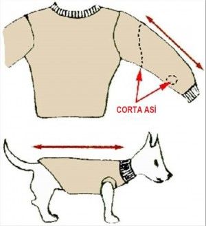 ZircaBR's tweet photo. #HázloSustentable y crea un suéter para tu perro 🐶 en pocos minutos. https://t.co/rbMwJU2Z5U
