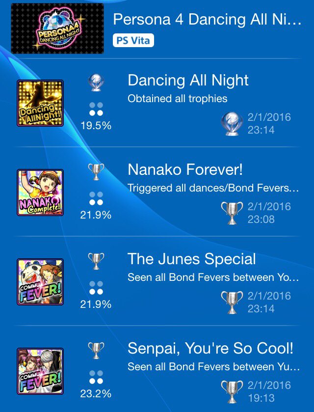 StarSiMoon's tweet photo. Well, I guess I achieved something this winter break. #p4DancingAllNight #ILoveThisGame https://t.co/8qGGe3YzDv