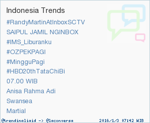 trendinaliaID's tweet photo. Trend Alert: #MingguPagi. More trends at https://t.co/OMCuQPRWwL #trndnl https://t.co/RCiU9FHArA