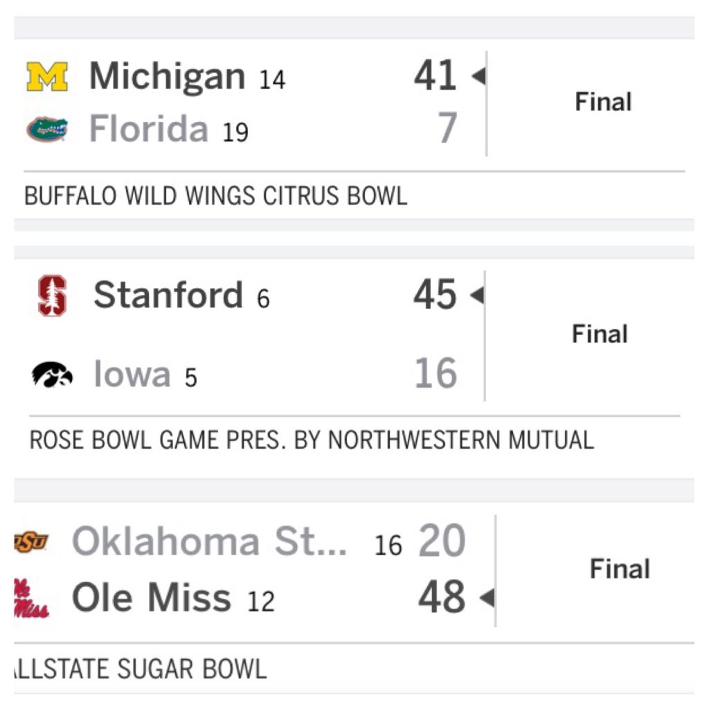 KClev24's tweet photo. Wow! These bowl games are incredible! Thanks @CFBPlayoff ! https://t.co/92T61Na6xR