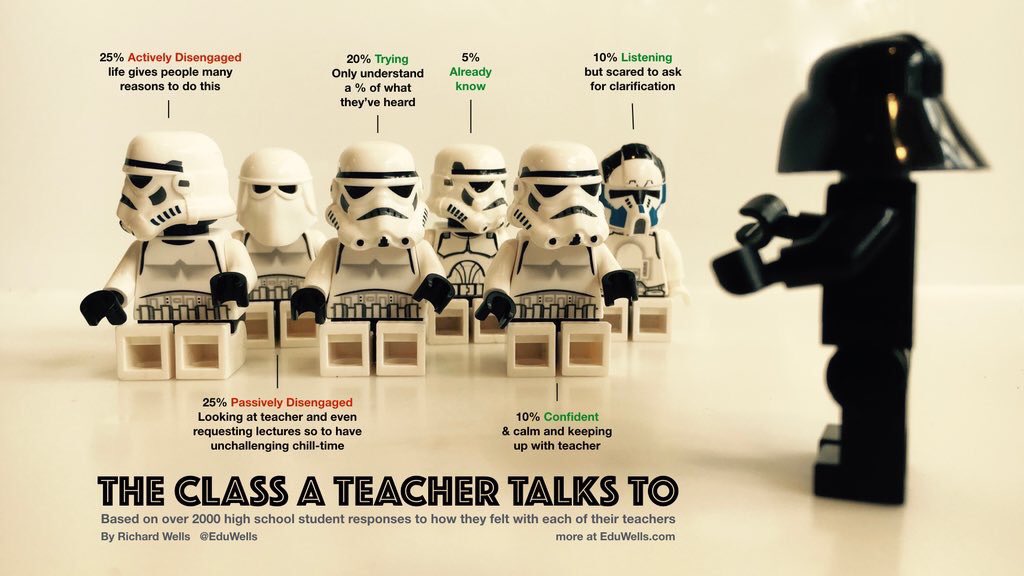 finleyt's tweet photo. MT @mrkempnz This is cool - shared by the amazing @EduWells https://t.co/wjKU1CvzQD"