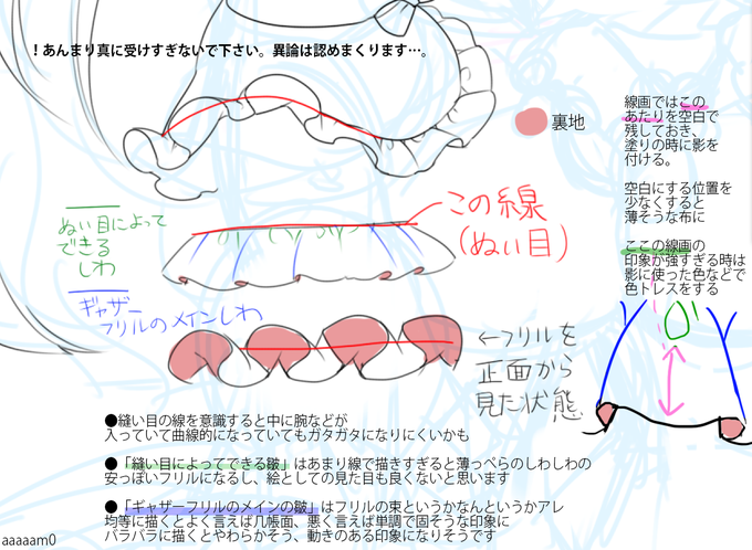 Dontyansawagiさん の最近のツイート 2 Whotwi グラフィカルtwitter分析 Dontyansawagiさん の最近のツイート 2 Whotwi グラフィカルtwitter分析