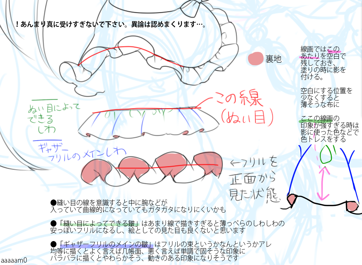 鳳痕 ほうこん Houkonn Twitter