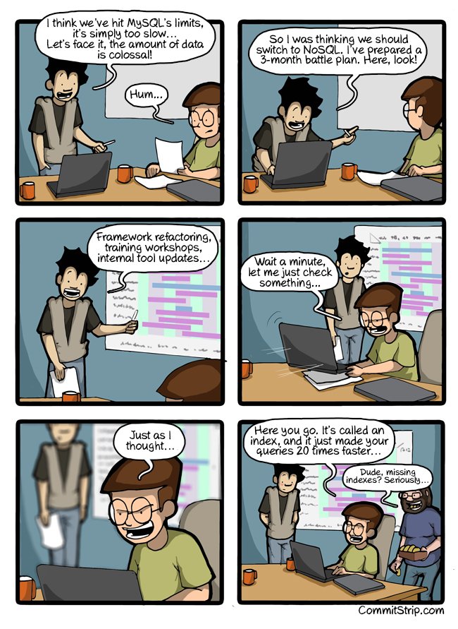 SQLPerfTips's tweet image. Big Data was yesterday.
Today we've got Colossal Data!
Learn how to cope with it: commitstrip.com/en/2014/06/03/…
