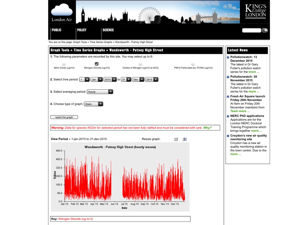 CleanAirLondon's tweet image. World's highest officially monitored nitrogen dioxide levels in 2015: #BrixtonRoad #PutneyHighStreet #OxfordStreet