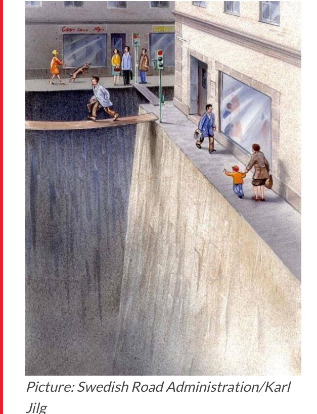 In 2016, let's champion a better use of our space for people, not motorised vehicles.