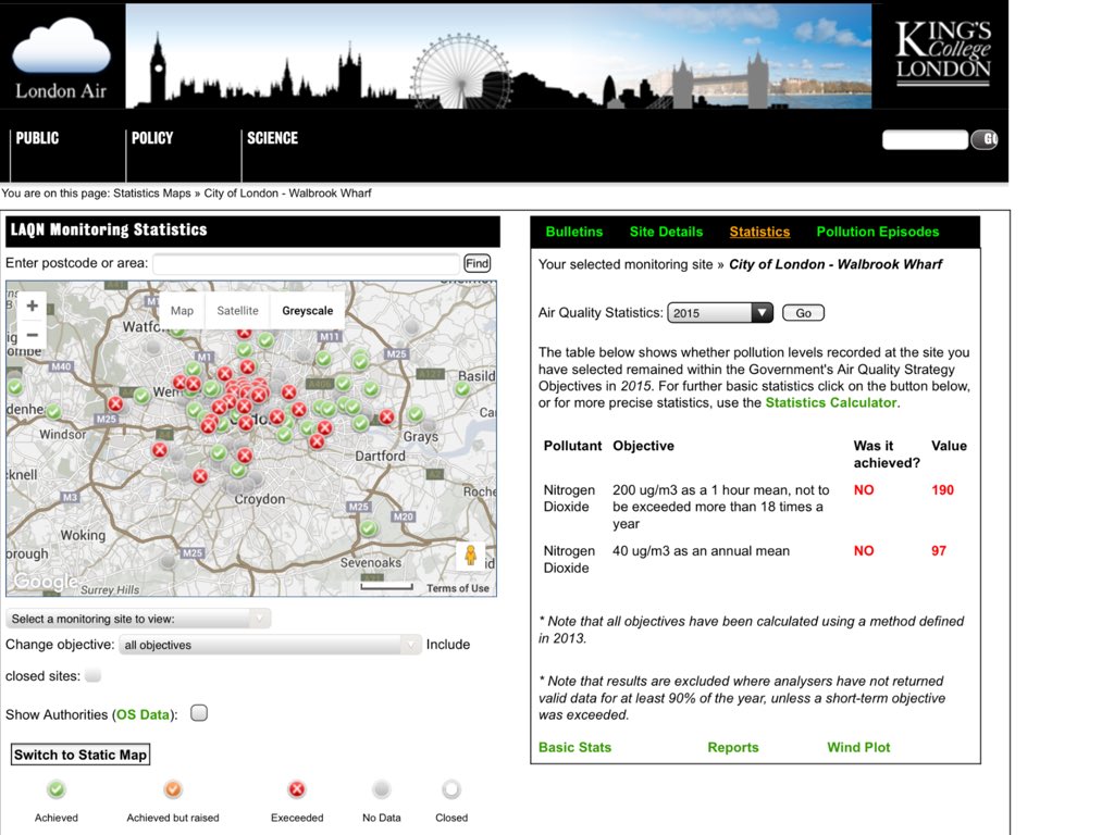 CleanAirLondon's tweet image. Officially reported nitrogen dioxide data from #WalbrookWharf #BrixtonRoad #PutneyHighStreet #OxfordStreet for 2015