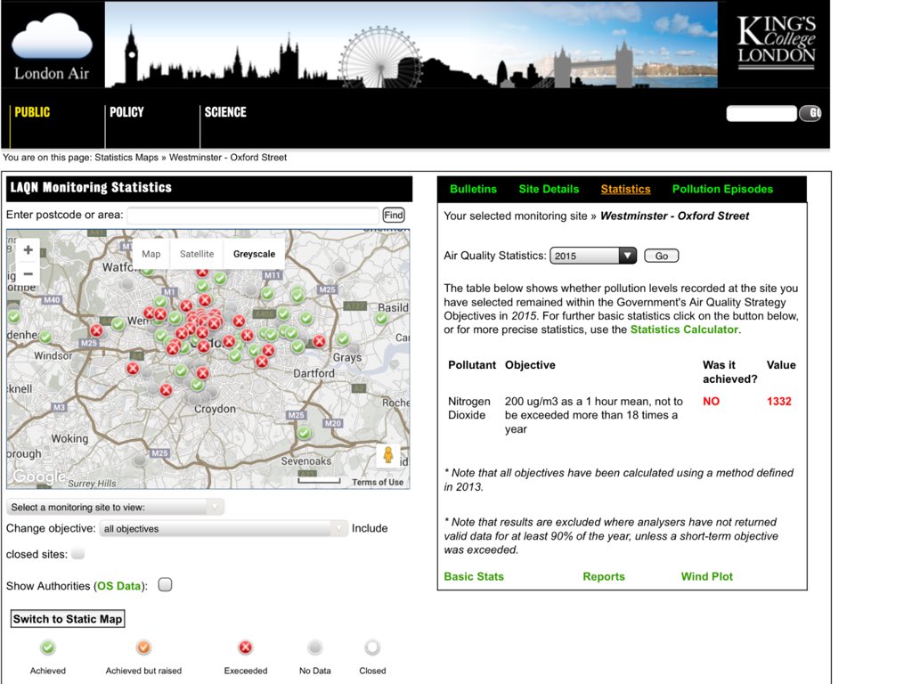 CleanAirLondon's tweet image. Officially reported nitrogen dioxide data from #WalbrookWharf #BrixtonRoad #PutneyHighStreet #OxfordStreet for 2015