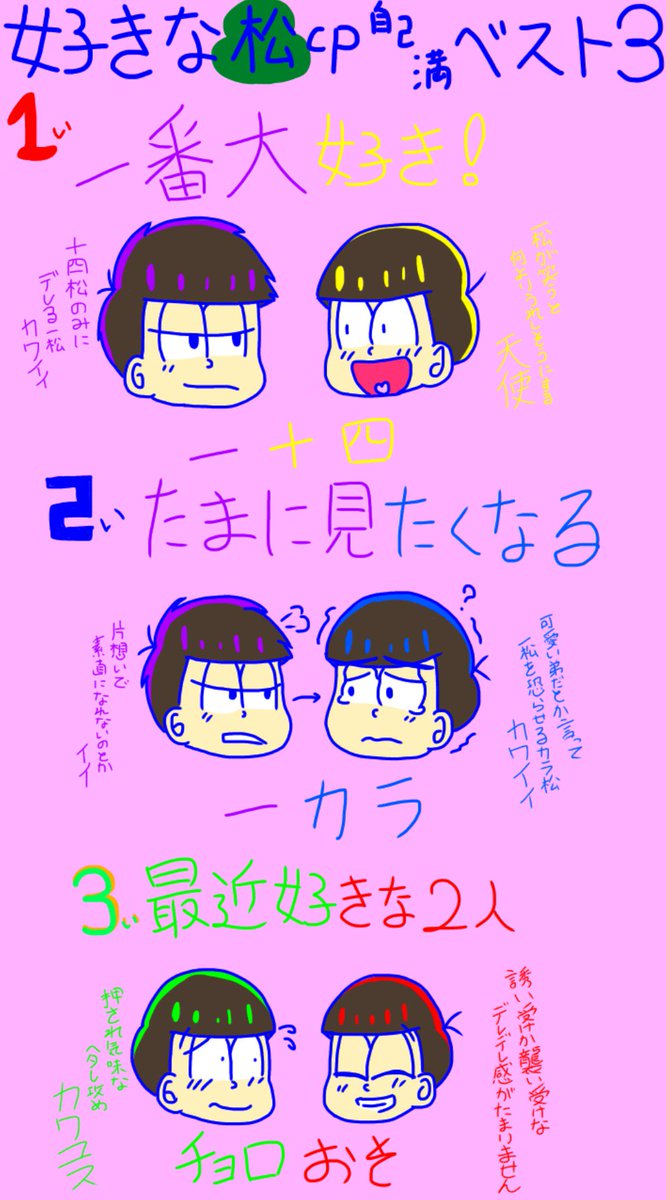 ツインテール最強 ジョ女 トマティーナ Twitterissa 今日の暇つぶし絵 暇暇って言ってたら推しcpの絵でも書いたらって言われたんで 一十四 一カラ チョロおそ おそ松さんなりきりさんと繋がりたい Bl松 T Co 2nvffy7h2s