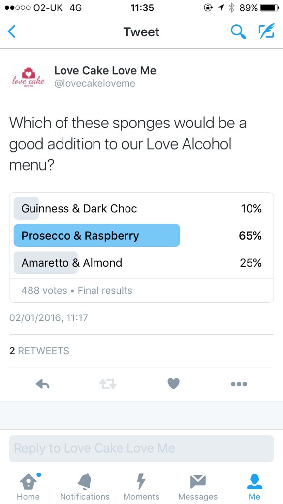 Prosecco and Raspberry it is!! Thanks for voting xx