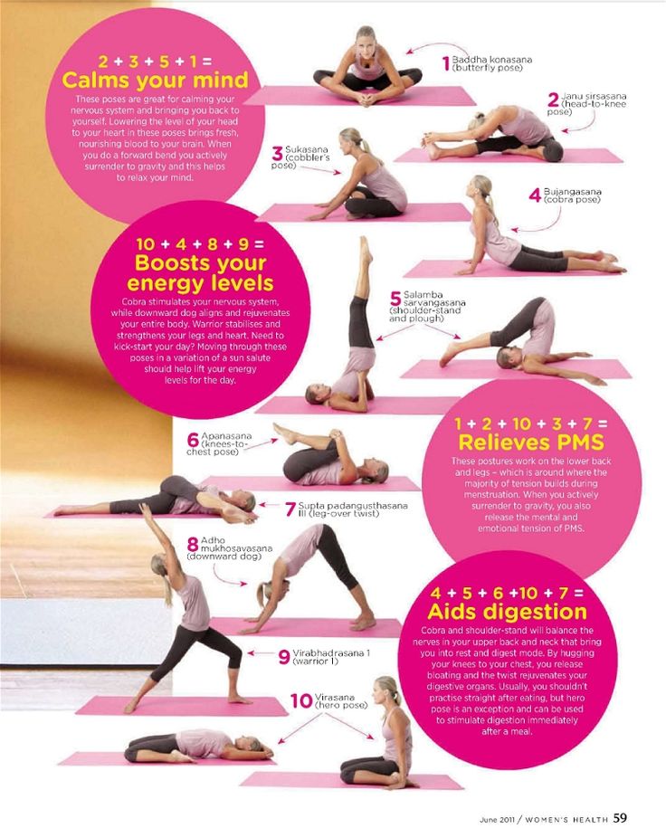 Yoga #yogaquote #yogachallenge #YogaSOMADaily #yogainspiration