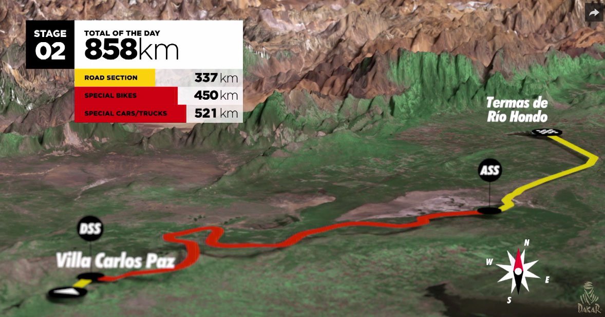 2016 Rallye Raid Dakar Argentina - Bolivia [3-16 Enero] - Página 5 CXzLaxnW8AAtQHm