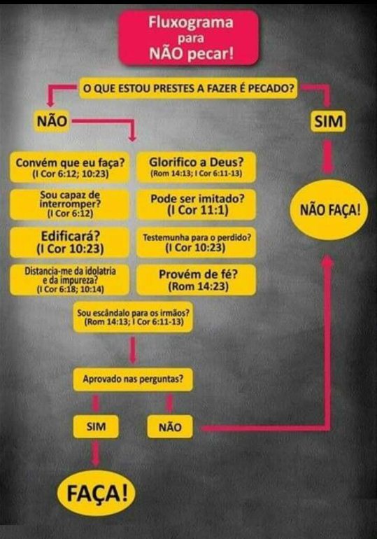 #JESUSestáVOLTANDO (@anianaj5) on Twitter photo 