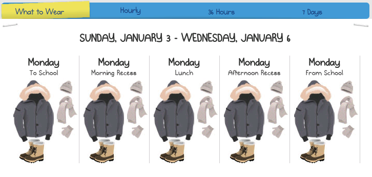 weathernetwork's tweet photo. Many children head back to class tomorrow. Dress for the weather with our School Day report: https://t.co/I0hbcKnqY2 https://t.co/pUPlvGGVos