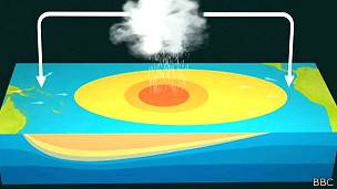 NASA: "No importa donde usted viva, sentirá los efectos del fenómeno de El Niño".