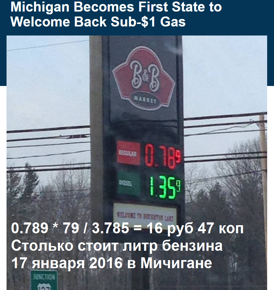 1 Литр бензина в США. Стоимость бензина в Америке. 1 Галлон в литрах бензина в США. Ценник на бензин в США.