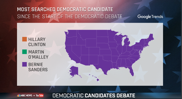 People4Bernie's tweet photo. ALL of America is starting to #FeelTheBern, y'all! #DemDebate https://t.co/Vpb3qVVO5Q