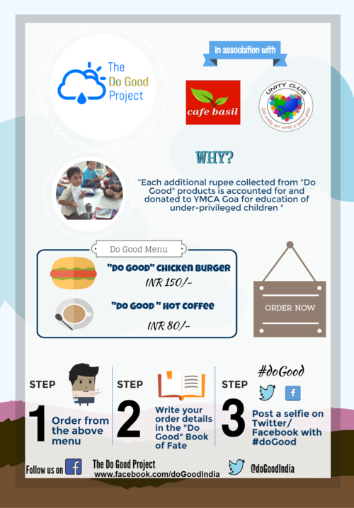 dogoodindia's tweet photo. We are starting #doGoodIndia #Goa #CafeBasil https://t.co/YsVL1uClna