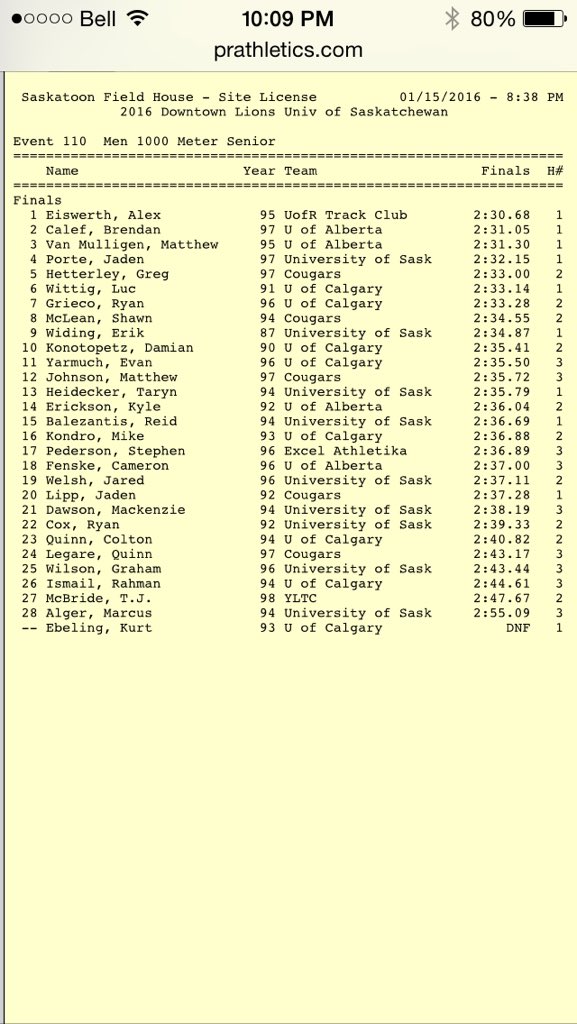 Pretty decent 1000m season opener in Saskatoon today. Good enough for a PB.